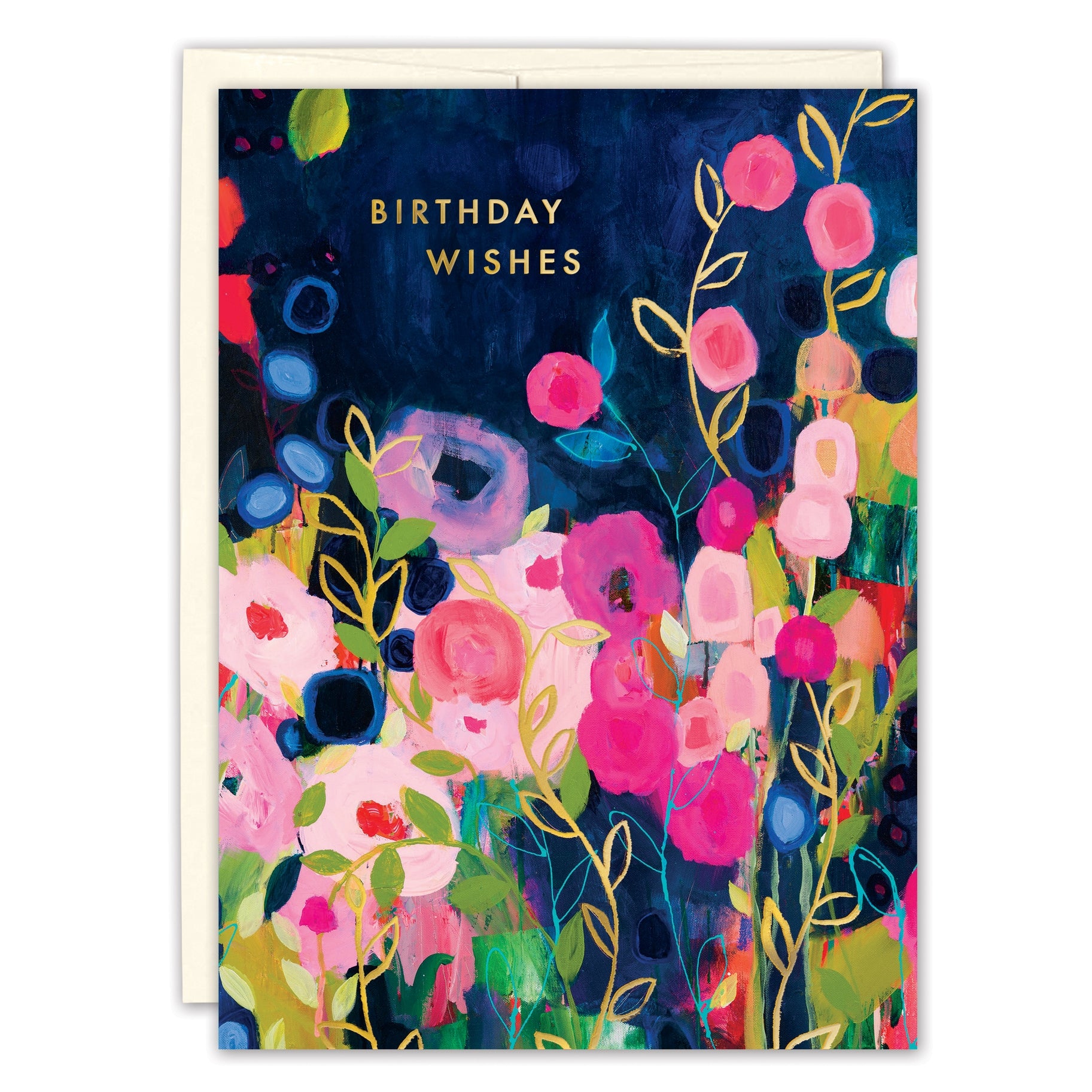 Birthday Wishes Card