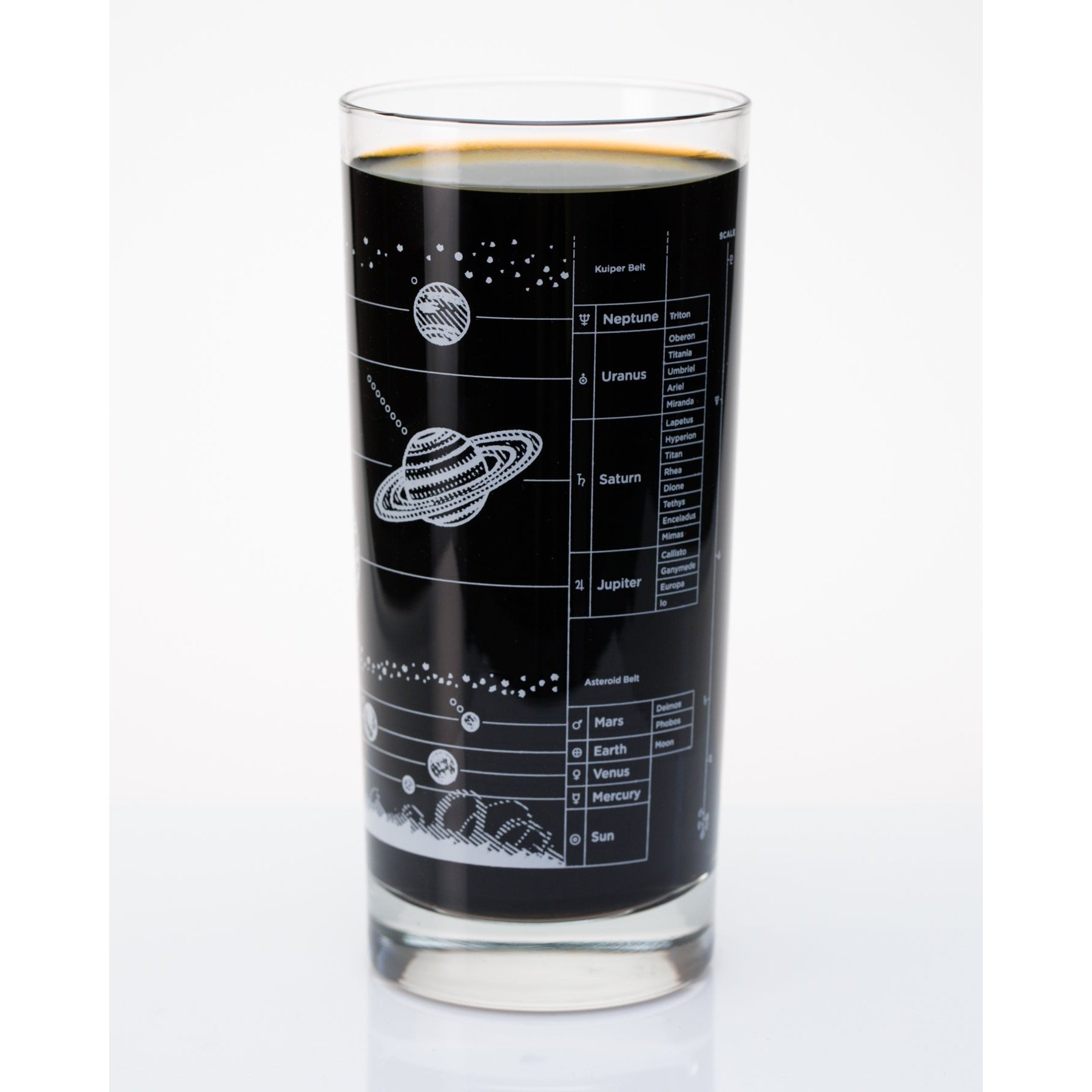 Solar System Glass