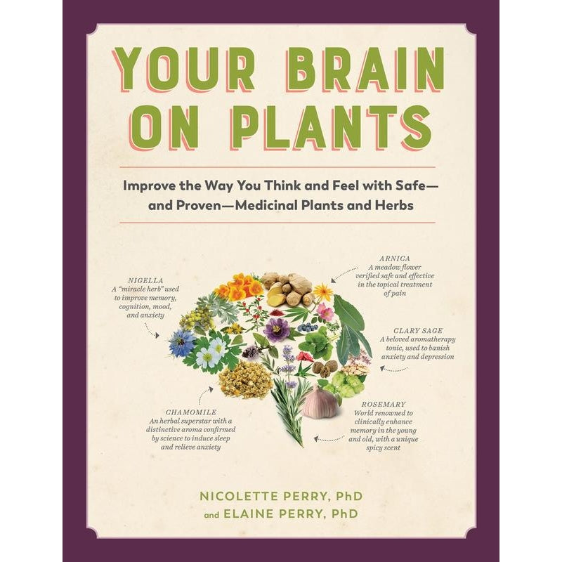 Your Brain on Plants